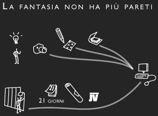 Wallpaper Story